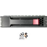HPE MSA 12TB SAS 12G Midline 7.2K LFF (3.5in) M2 HDD R0Q61A