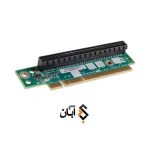 HPE DL38X Gen10 x16/x16 GPU slot2/3 FIO Riser Kit 871676-B21