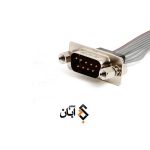 HPE DL3XX Gen10 Rear Serial Cable and Enablement Kit 873770-B21