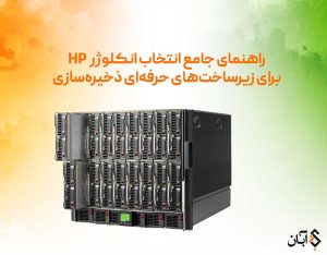 انکلوژر HP