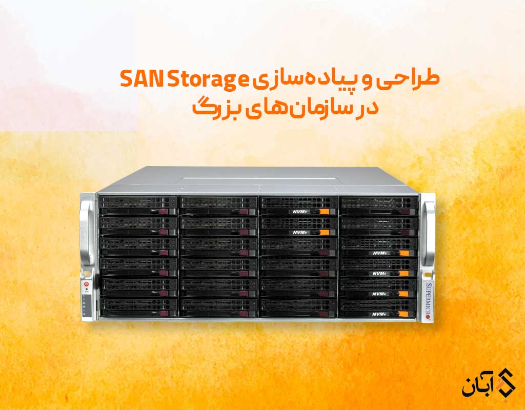 SAN Storage