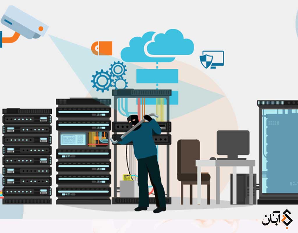 سرور مناسب برای حسابداری و CCTV