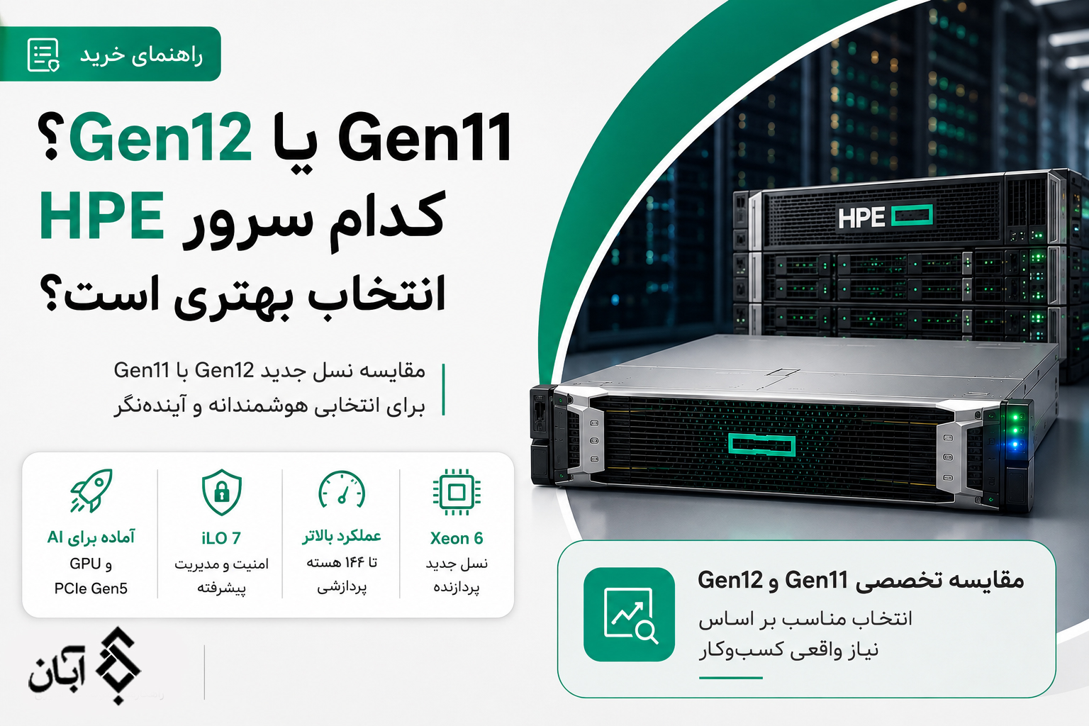 سرور-HPE-Gen12