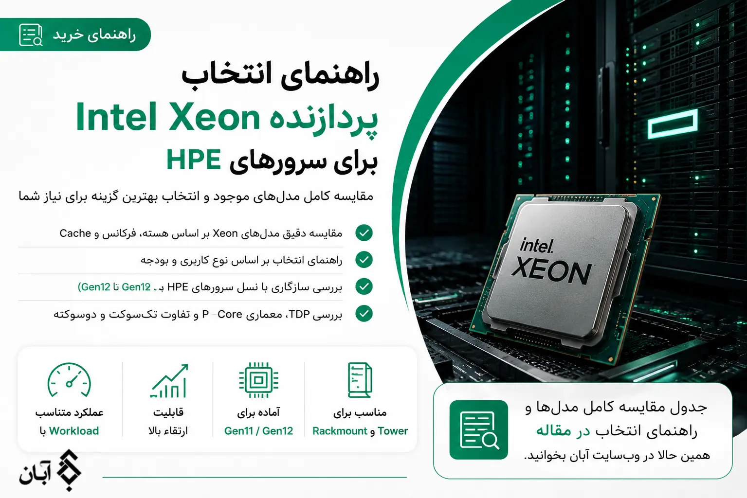 پردازنده Xeon سرور HP