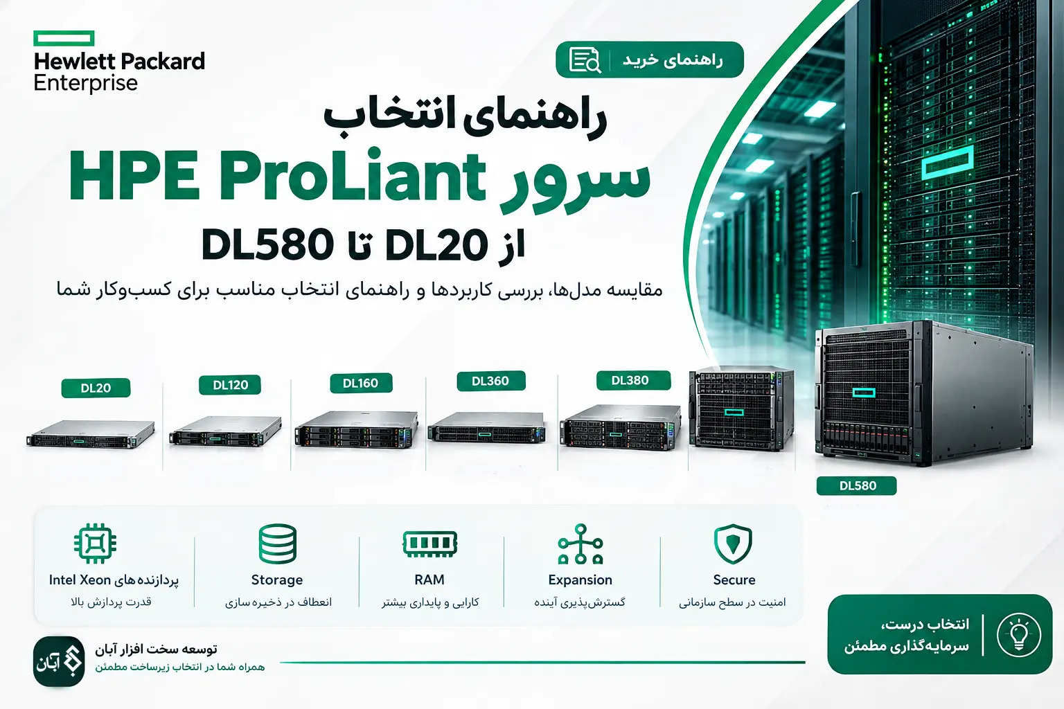 سرور-HPE-ProLiant