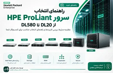 سرور HPE ProLiant