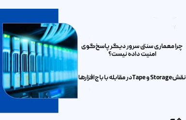 امنیت-داده-در-برابر-باج‌افزار