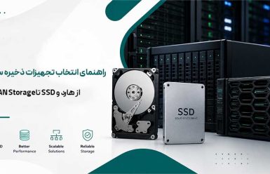 تجهیزات-ذخیره-سازی-سرور