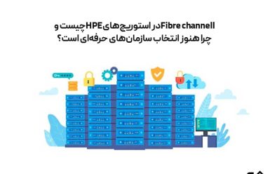 Fibre Channel در استوریج‌های HPE و نقش آن در SAN سازمانی