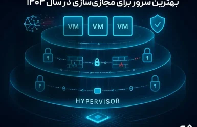 بهترین-سرور-HP-برای-مجازی-سازی